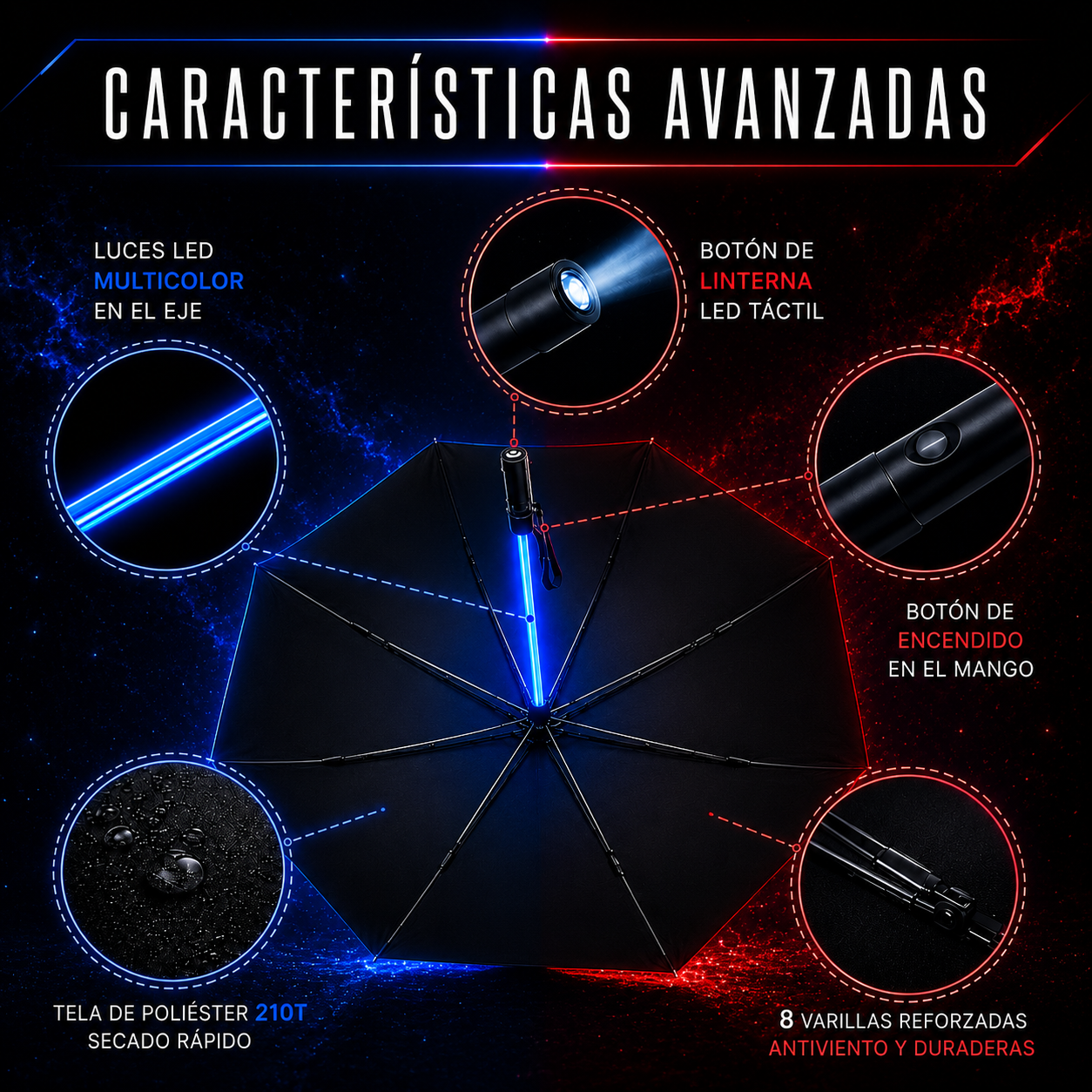 Sombrilla Galáctica Mágica